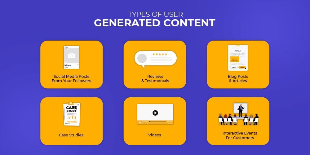 User Generated Content types