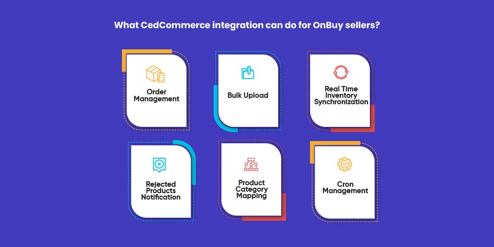 CedCommerce integration for OnBuy