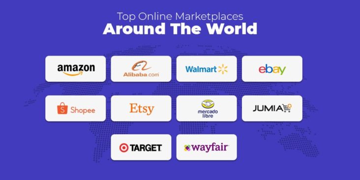 How To Achieve Marketplace Success? Know About It In This Guide!