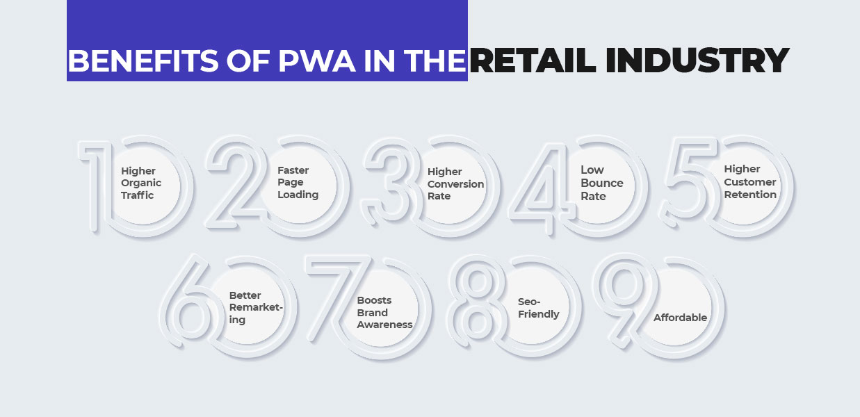 benefits of PWA for retail