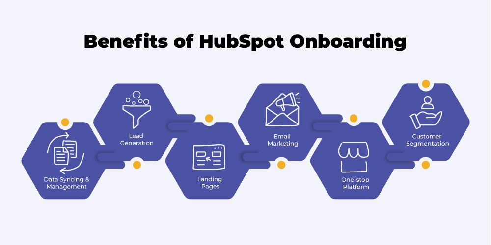 HubSpot Onboarding Benefits