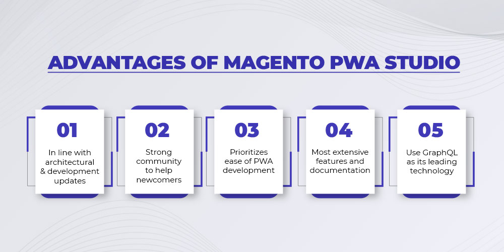 Advantages of Magento PWA Studio
