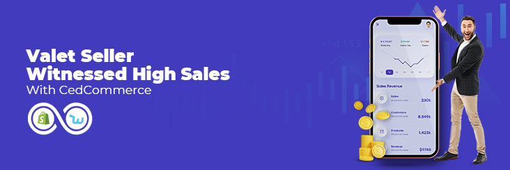 CedCommerce Integration - Effortlessly sell on to improve sales