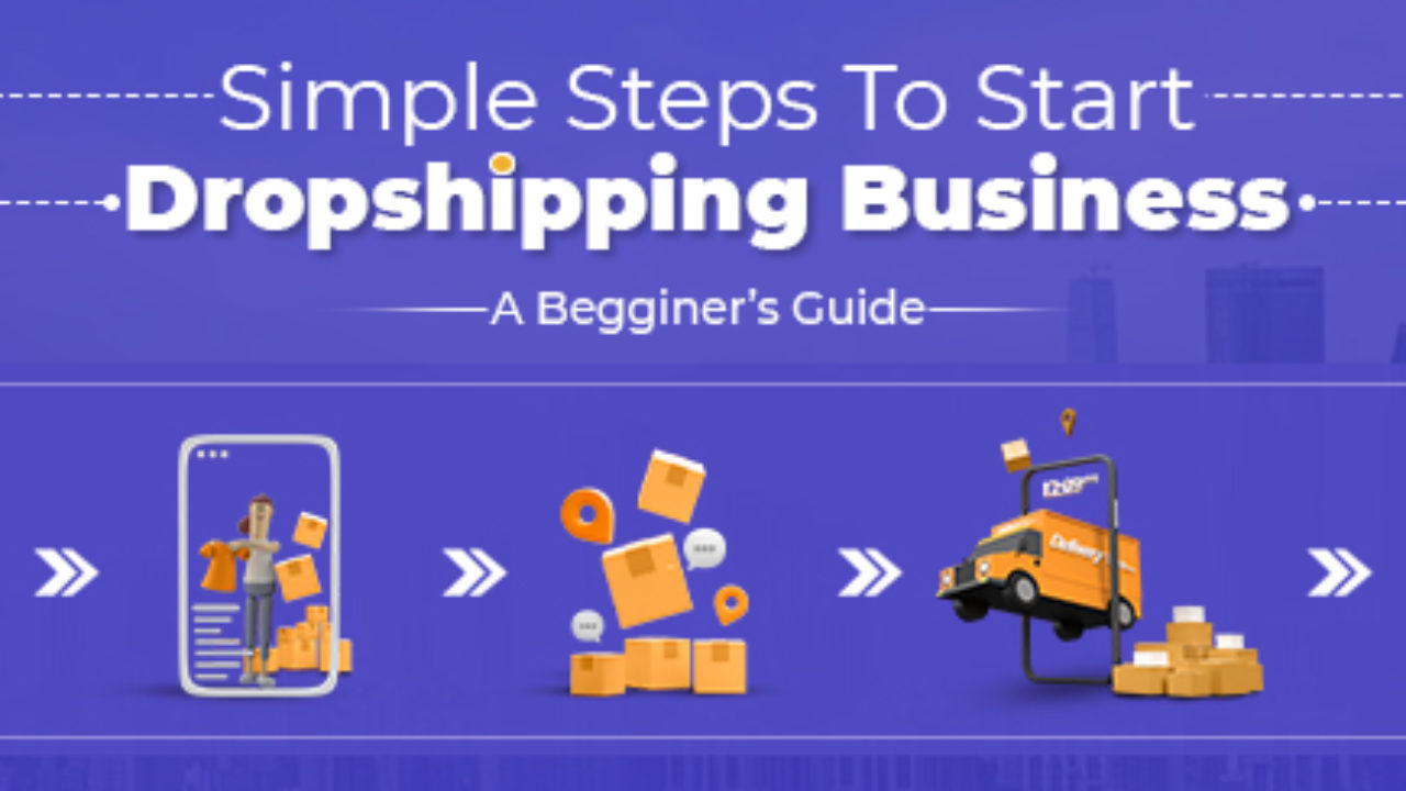 Start a Dropshipping Business on Magento from Scratch [2022]