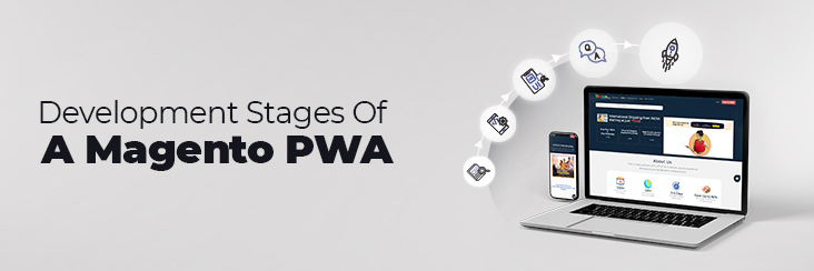 Magento PWA development stages banner