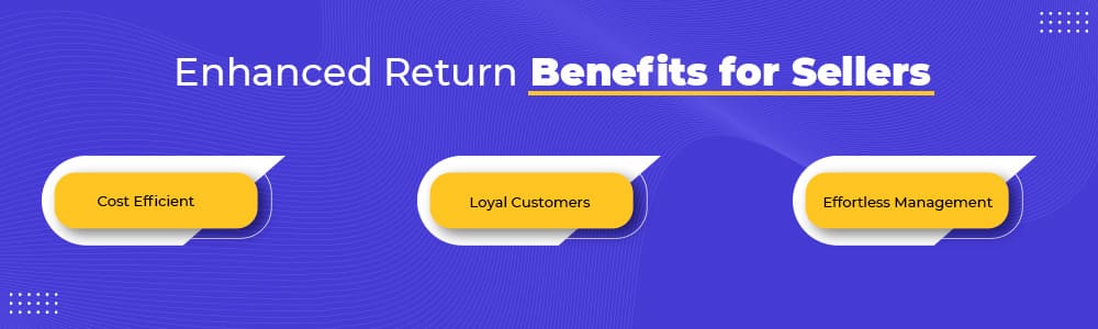 Walmart Marketplace Return Policy Explained