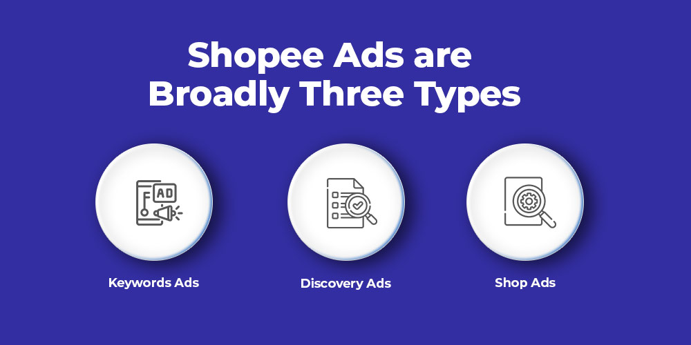 Shopee Ads are Three Types