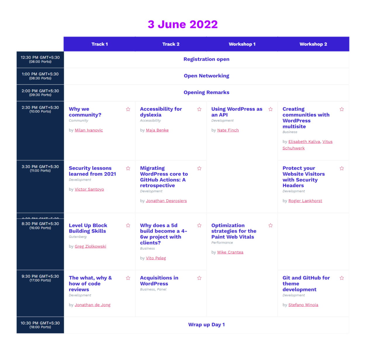 WordCamp 2022 schedule