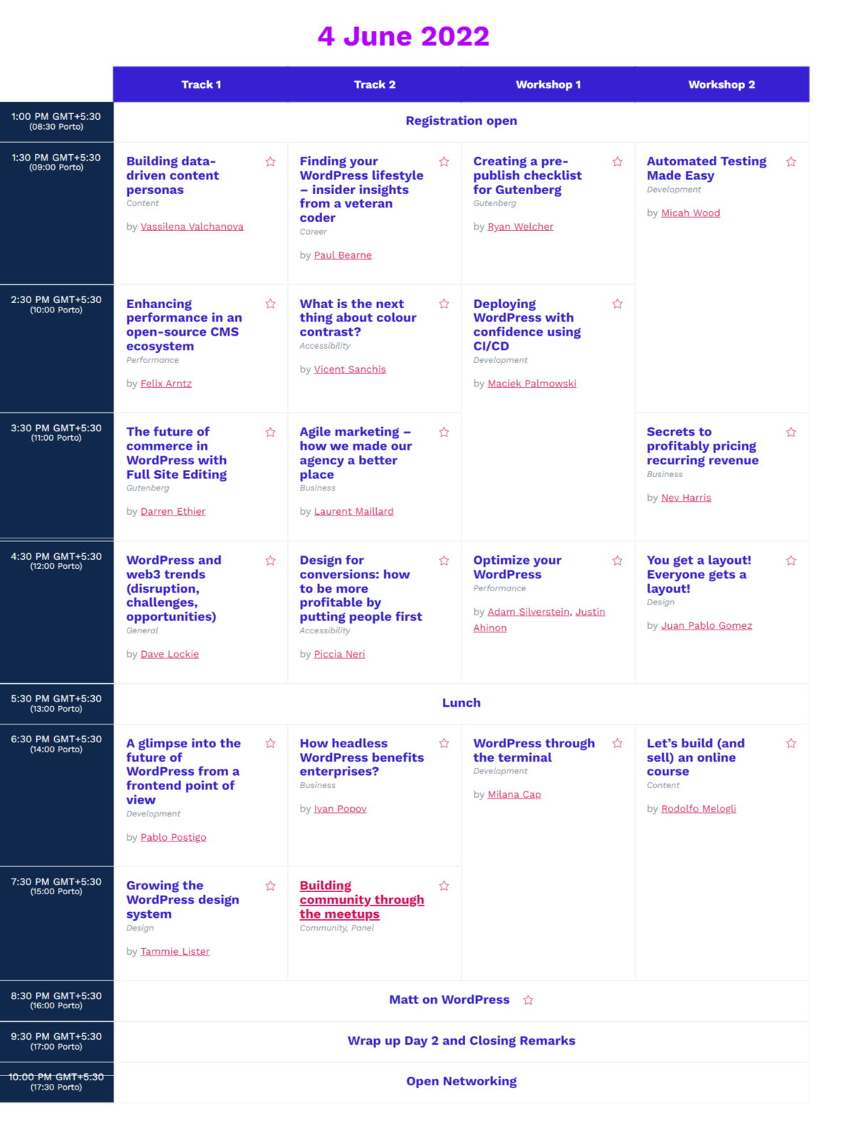 WordCamp 2022 schedule 