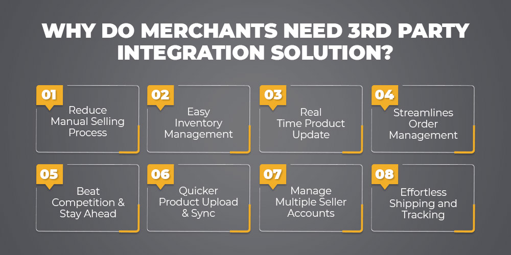 Benefits of integration for Shopify inventory sync