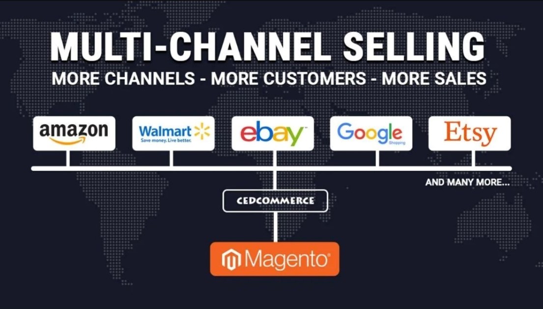 cedcommerce multichannel service