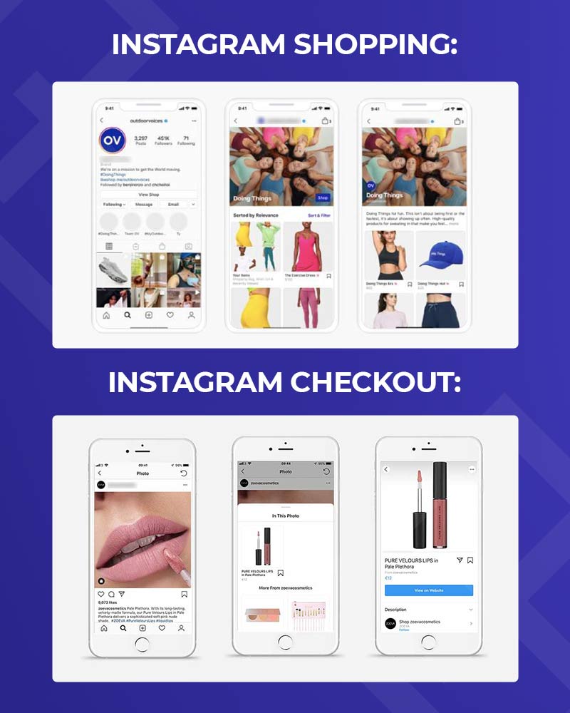 Different Instagram Surfaces to sell on
