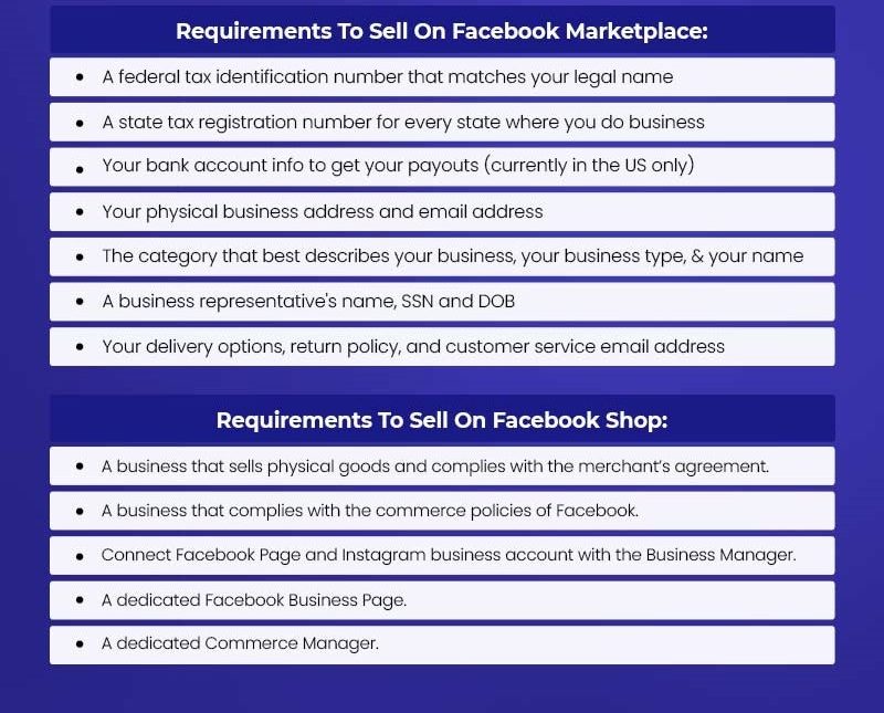 Checklist of Requirements for Facebook Marketplace & Shops