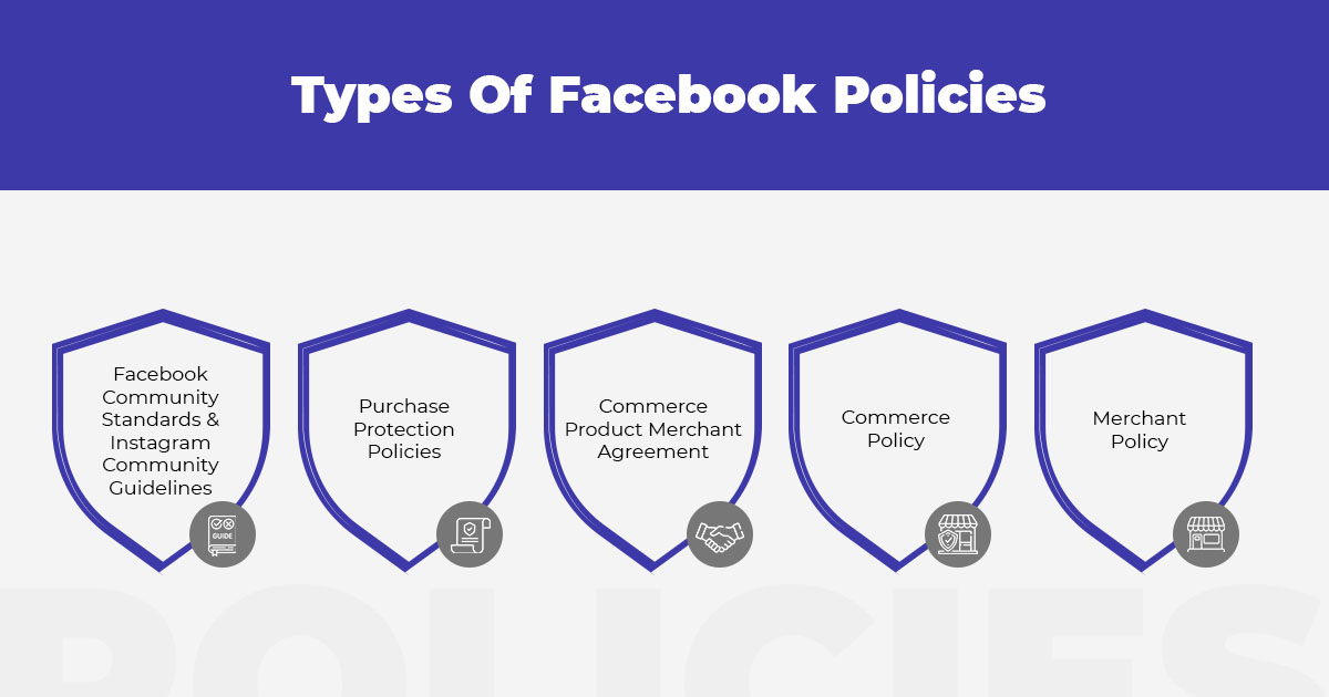 How To Sell on Facebook Marketplace: Benefits + Rules to Follow