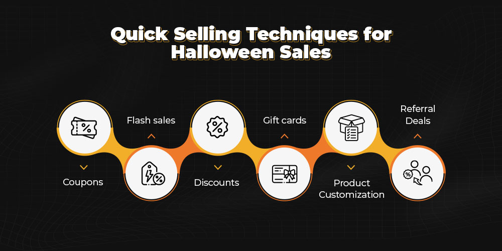 techniques to increase Halloween sales 