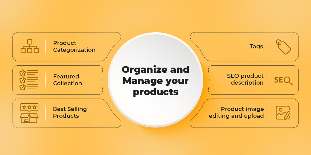 Organize and manage products