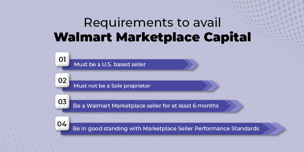 Requirements for Walmart marketplace Capital