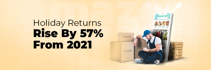 Amazon Holiday returns