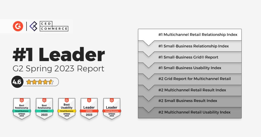 G2 Names CedCommerce #1 Multichannel Retail Software with Top Customer Satisfaction Score