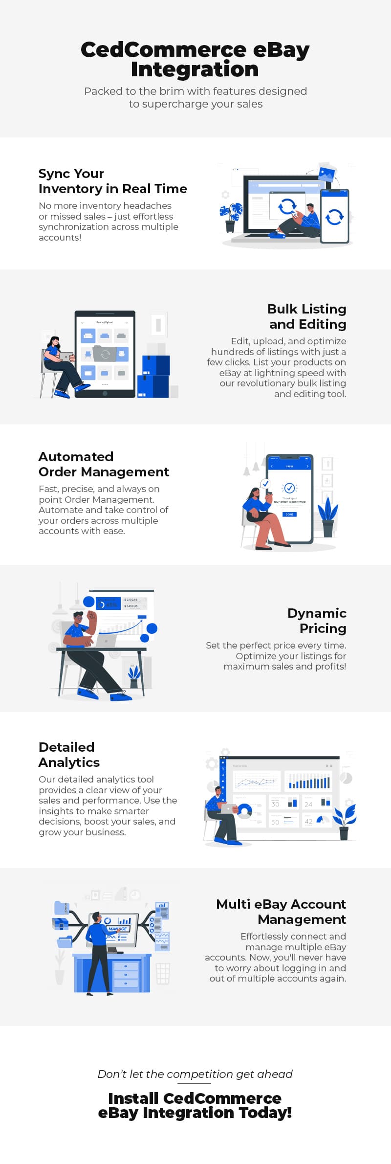 CedCommerce Integration - Effortlessly sell on to improve sales