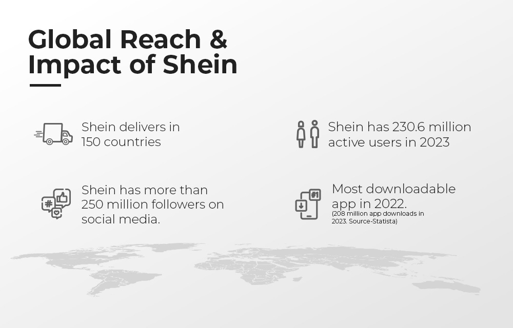 Global reach and impact 