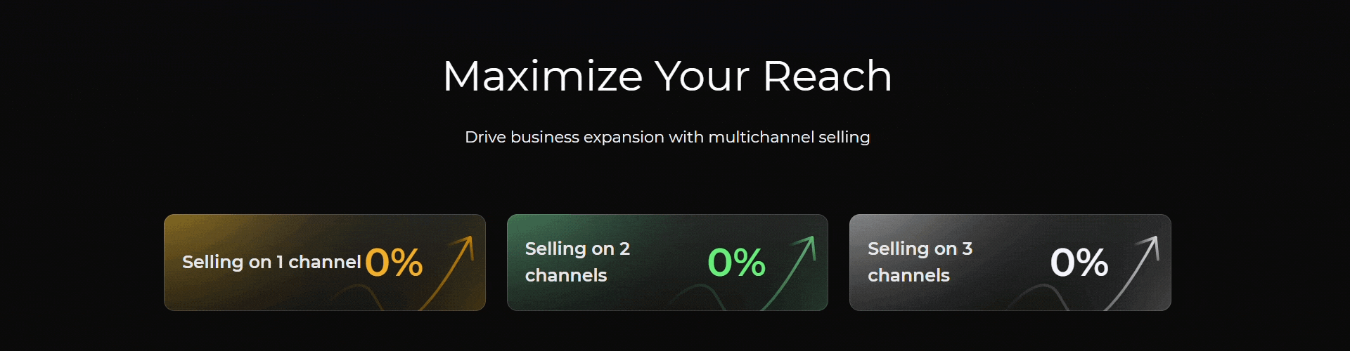 Maximize your reach with multichannel selling 