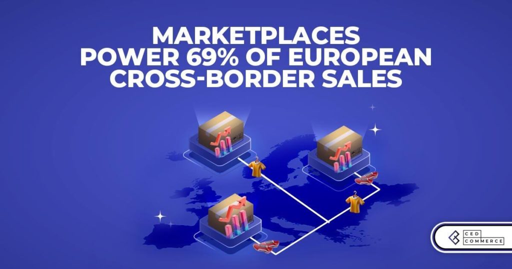Marketplaces Drive 69% of Europe Cross-Border eCommerce Sales