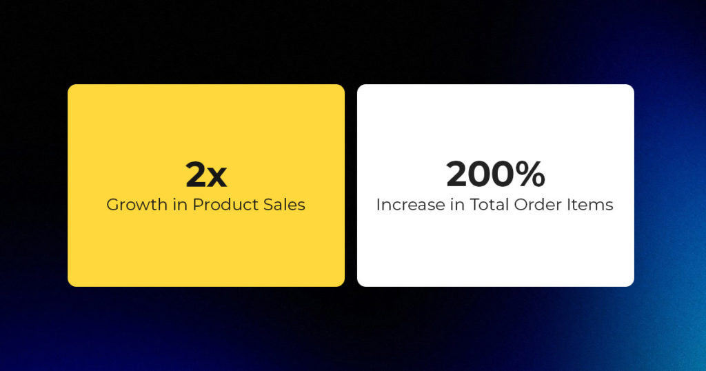 Upping the Charts for Top Koala Tee on Amazon with CedCommerce