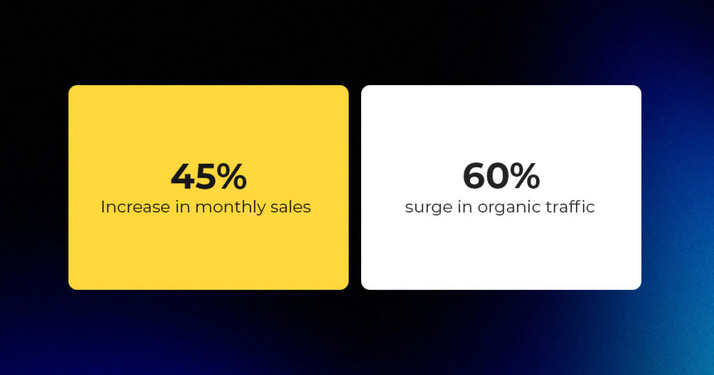 Moore Health & Wellness Amazon Success Story