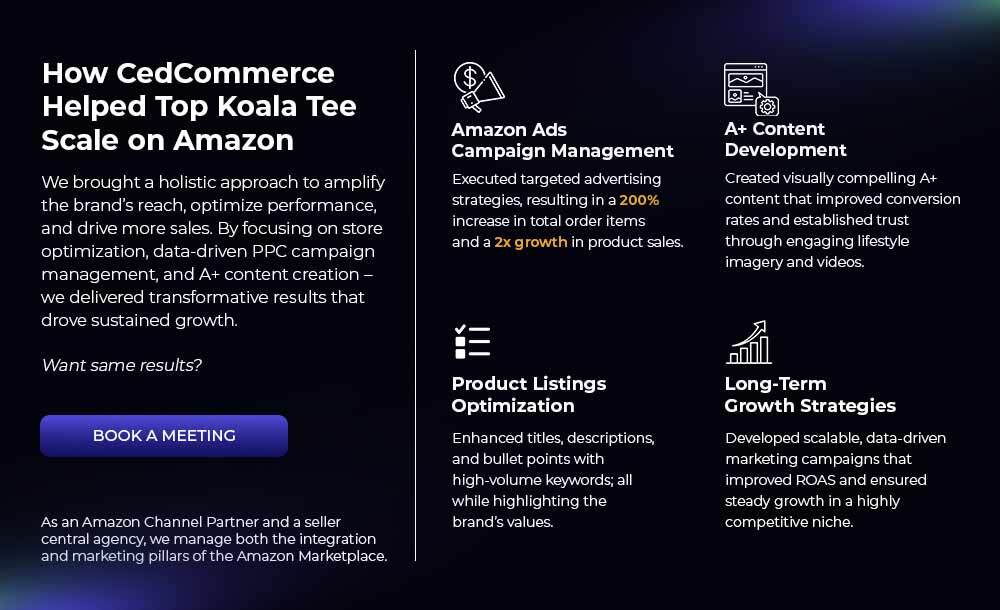 Top Koala Tee's Growth on Amazon with CedCommerce Marketing Services