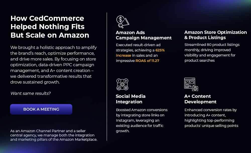 Nothing Fit But Amazon Marketing Services by CedCommerce