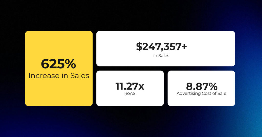 Scaling in Style: Nothing Fits But’s Amazon Success with CedCommerce