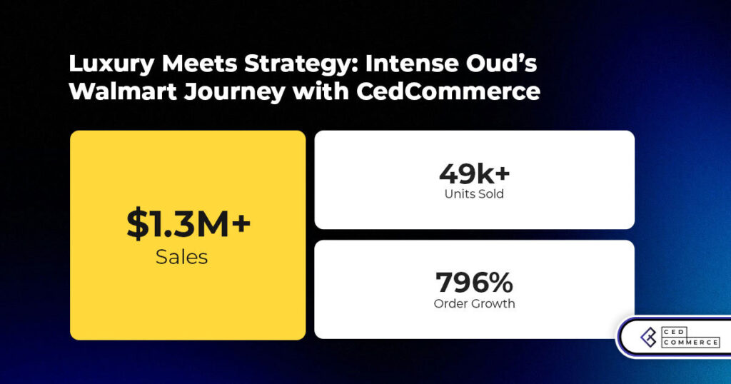 How Intense Oud Scaled Luxury Fragrance Sales to $1.3M on Walmart