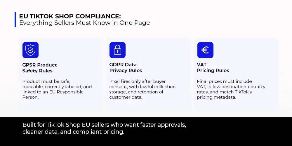 EU TikTok Shop Compliance in One Page