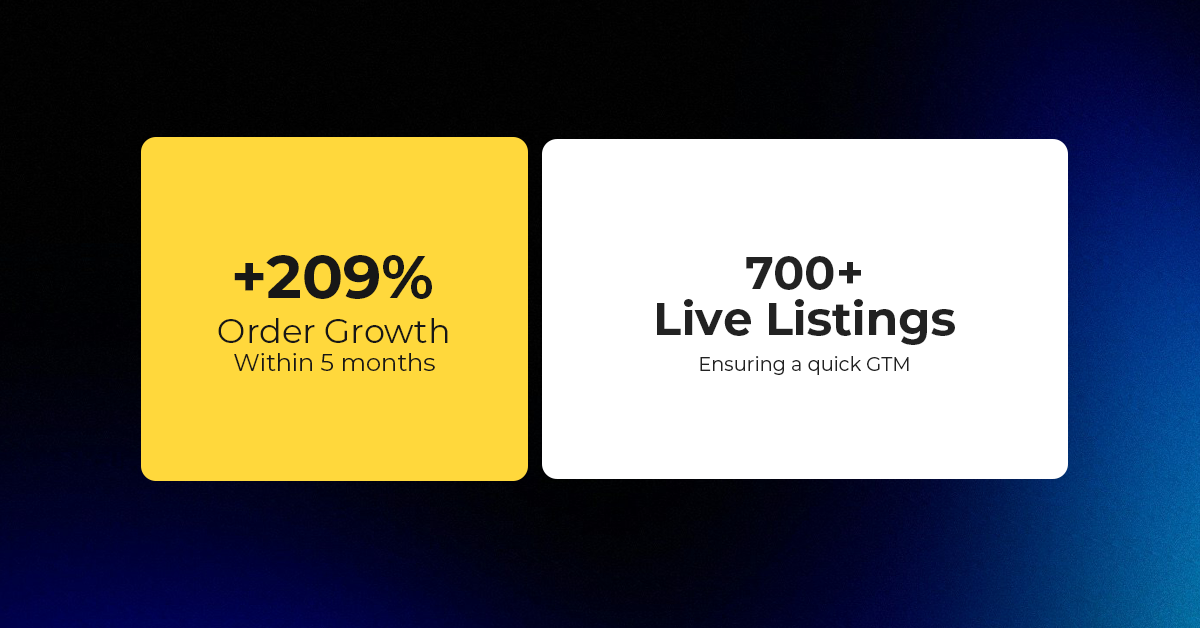 Lifestyle Motors Onboarding on eBay journey with CedCommerce