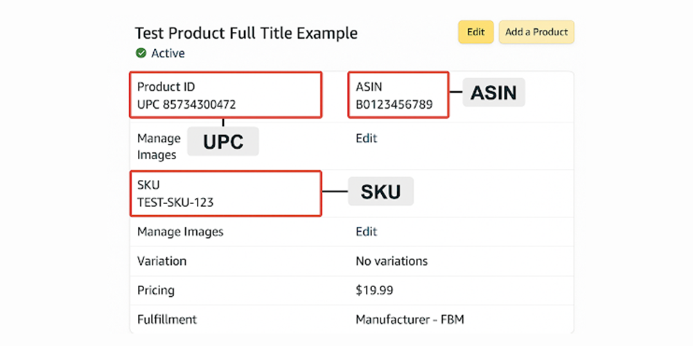 Amazon product identifiers explained (UPC, GTIN, ASIN, SKU)