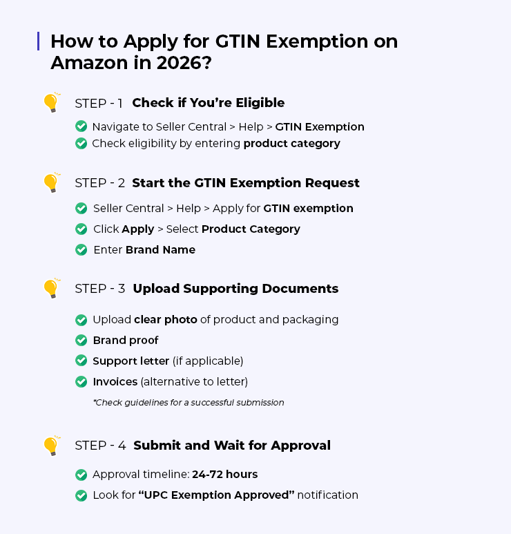 Ready to list products without buying UPCs? Follow this updated GTIN exemption process to get approval faster and avoid common pitfalls.