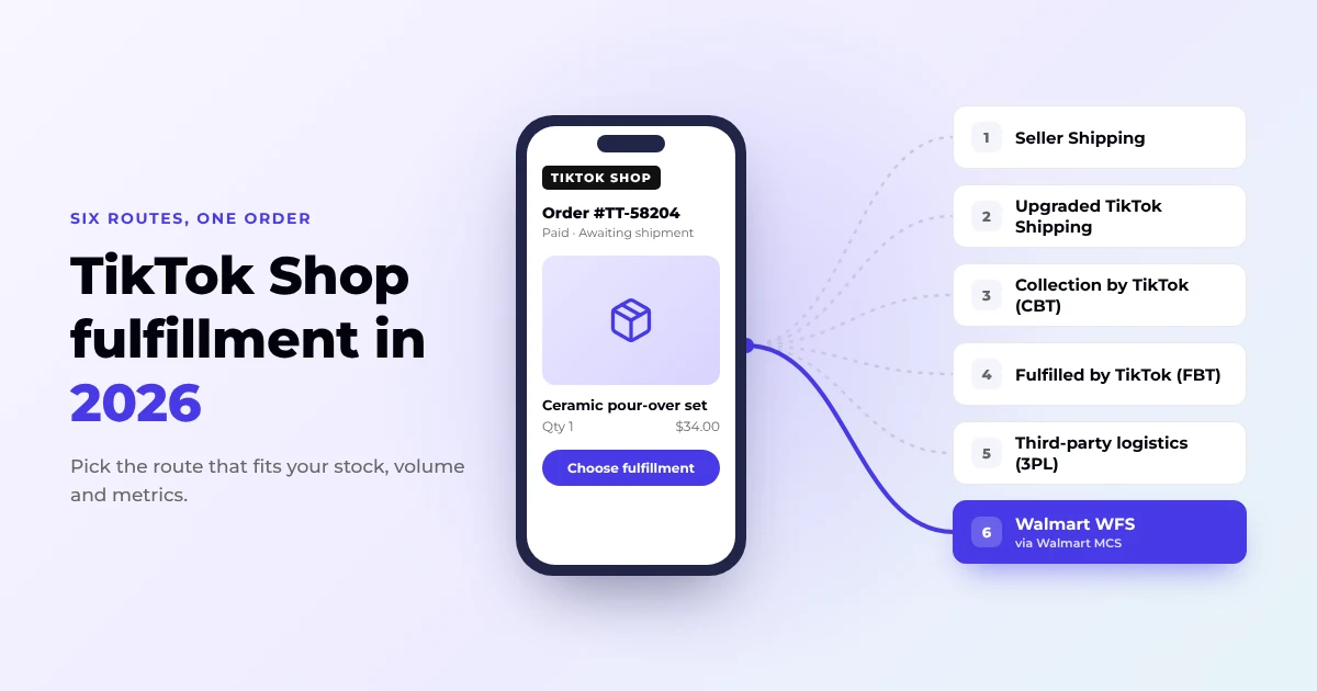 TikTok Shop fulfillment in 2026: compare FBT, TikTok Shipping, 3PLs and Walmart WFS, see the metrics each route is judged on, and set up WFS step by step.